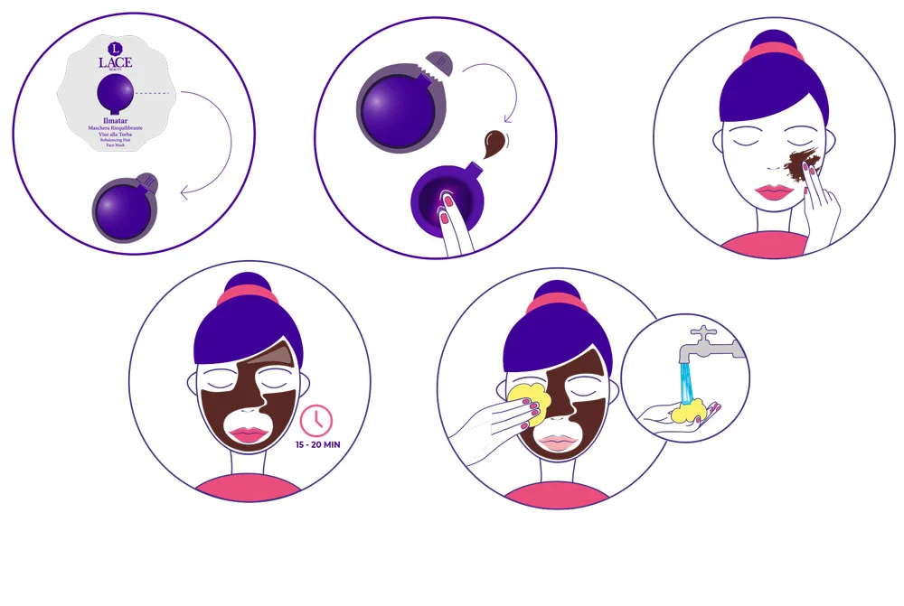 come si applica la maschera alla torma per il viso ilmatar